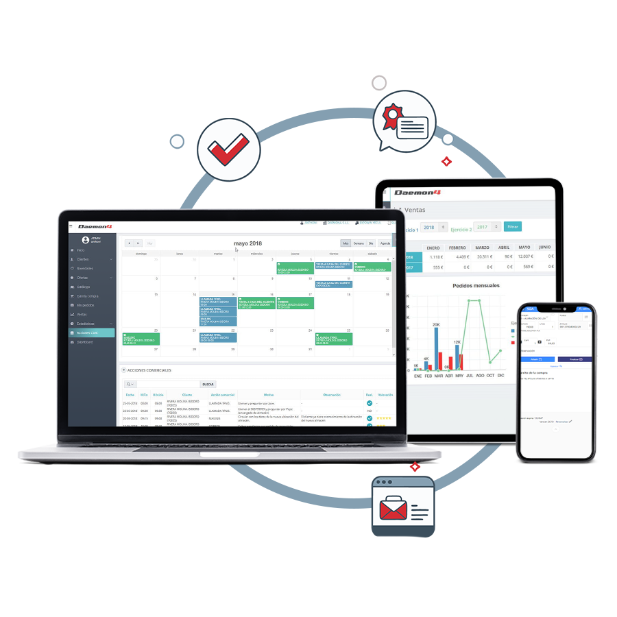 Multiplo ERP para distribución 